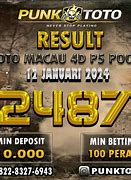 Mimpi Menang Jp Togel Login 4D Togel